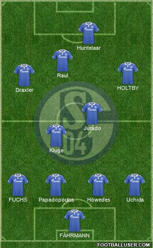 FC Schalke 04 Formation 2011