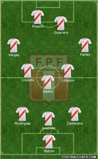 Peru 3-5-2 football formation