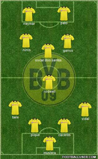 Borussia Dortmund Formation 2011
