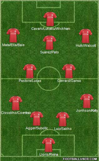 Liverpool Formation 2011
