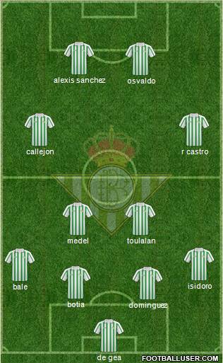Real Betis B., S.A.D. Formation 2011