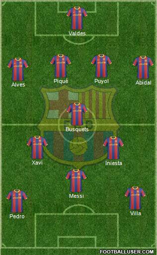 F.C. Barcelona Formation 2011