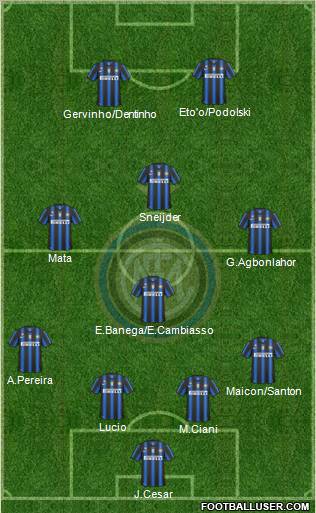 F.C. Internazionale Formation 2011