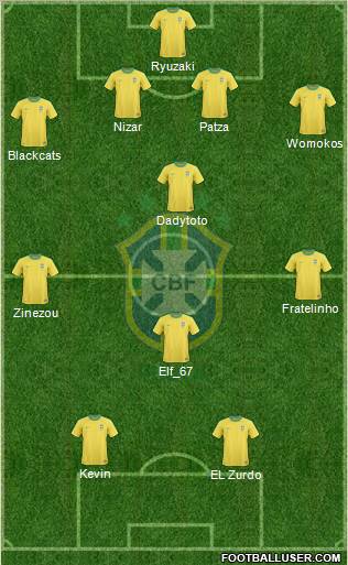 Brazil Formation 2011