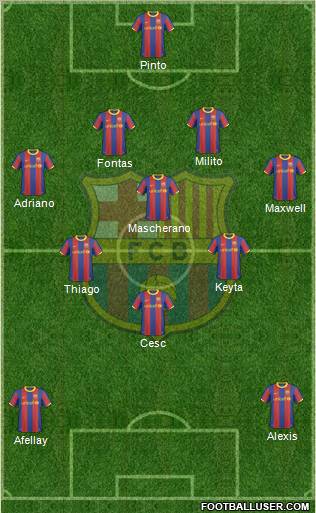 F.C. Barcelona Formation 2011