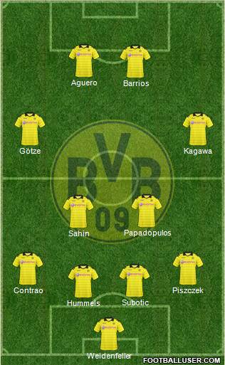 Borussia Dortmund Formation 2011