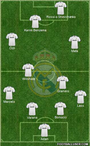 Real Madrid C.F. Formation 2011