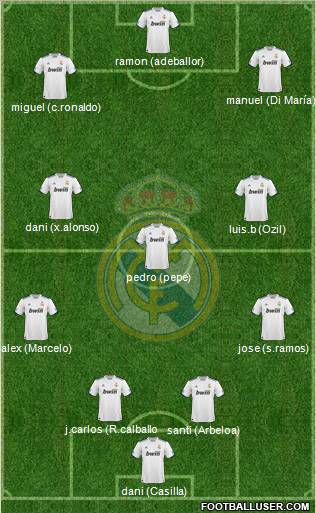 Real Madrid C.F. Formation 2011