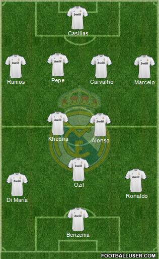 Real Madrid C.F. Formation 2011