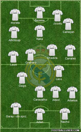 Real Madrid C.F. Formation 2011