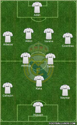 Real Madrid C.F. Formation 2011