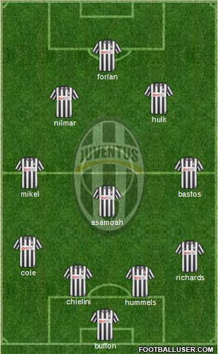 Juventus Formation 2011