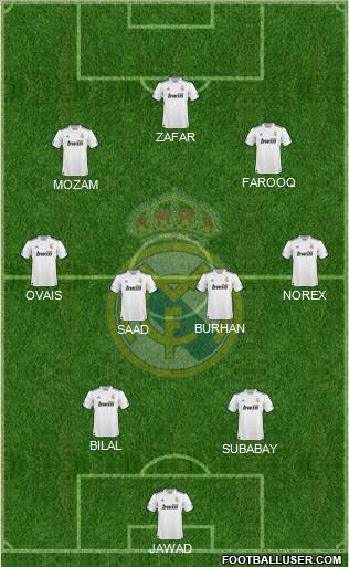 Real Madrid C.F. Formation 2011