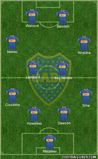 Boca Juniors Formation 2011
