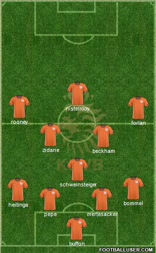 Holland Formation 2011