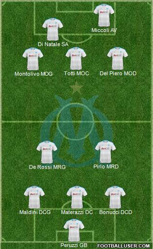Olympique de Marseille Formation 2011