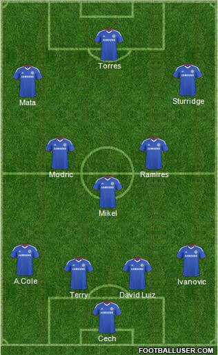 Chelsea Formation 2011