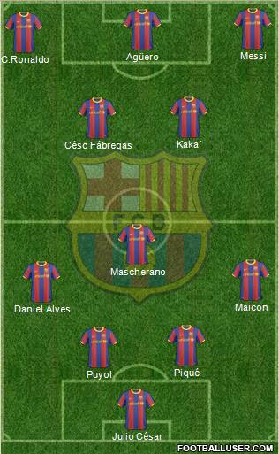 F.C. Barcelona Formation 2011