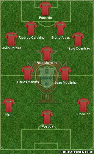 Portugal Formation 2011