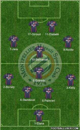 Montpellier Hérault Sport Club Formation 2011