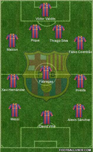 F.C. Barcelona Formation 2011