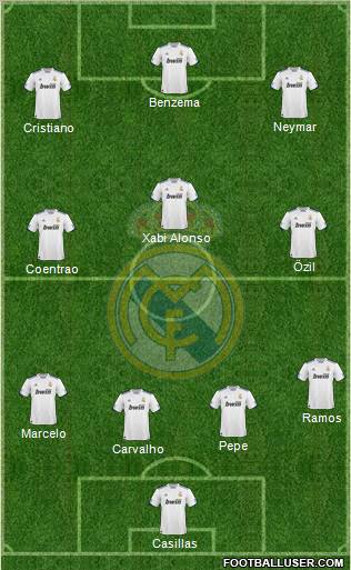 Real Madrid C.F. Formation 2011