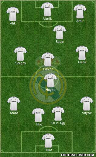 Real Madrid C.F. Formation 2011