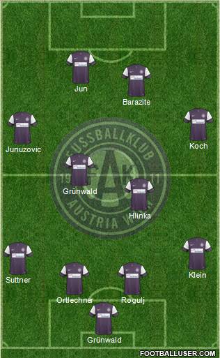FK Austria Wien Formation 2011