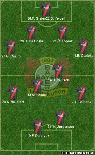 Bayer 04 Leverkusen 4-4-2 football formation