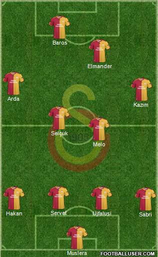Galatasaray SK Formation 2011