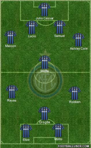 F.C. Internazionale Formation 2011