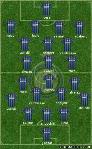F.C. Internazionale Formation 2011