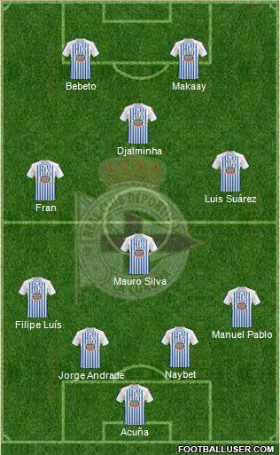 R.C. Deportivo de La Coruña S.A.D. Formation 2011