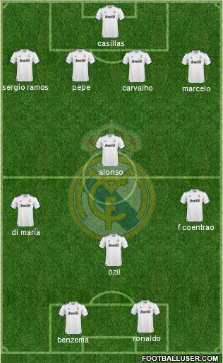 Real Madrid C.F. Formation 2011
