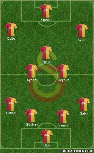 Galatasaray SK Formation 2011