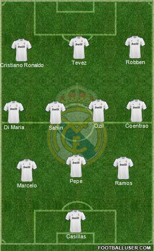 Real Madrid C.F. Formation 2011