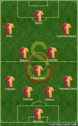 Galatasaray SK Formation 2011