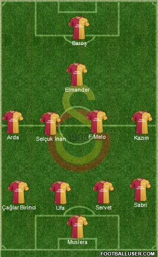 Galatasaray SK Formation 2011