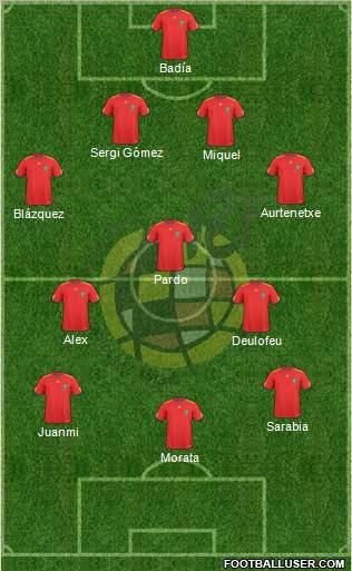 Spain Formation 2011