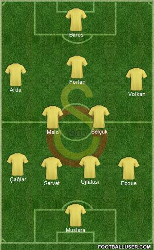 Galatasaray SK Formation 2011