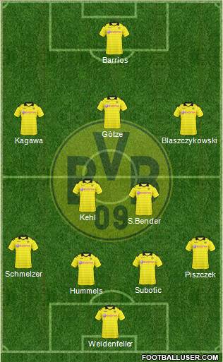 Borussia Dortmund Formation 2011