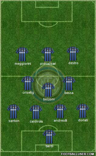 F.C. Internazionale Formation 2011