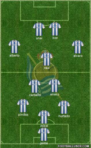 Real Sociedad S.A.D. Formation 2011