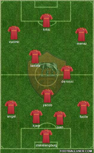 AS Roma Formation 2011