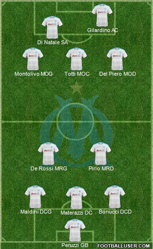 Olympique de Marseille Formation 2011