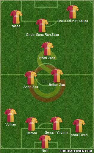 Galatasaray SK Formation 2011