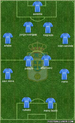 Real Oviedo S.A.D. Formation 2011
