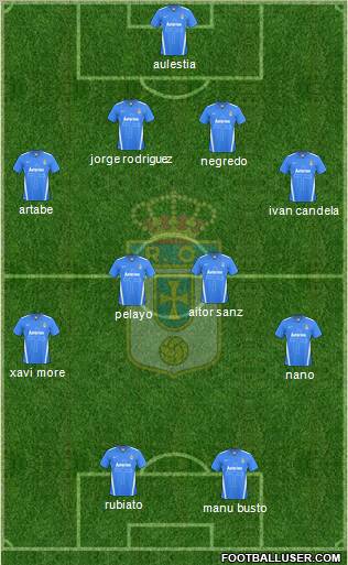 Real Oviedo S.A.D. football formation