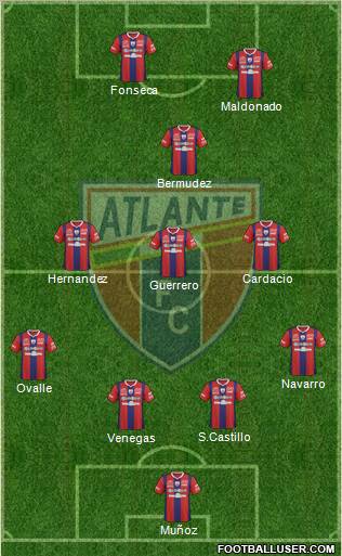 Club de Fútbol Atlante Formation 2011