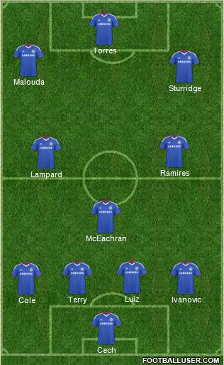 Chelsea Formation 2011